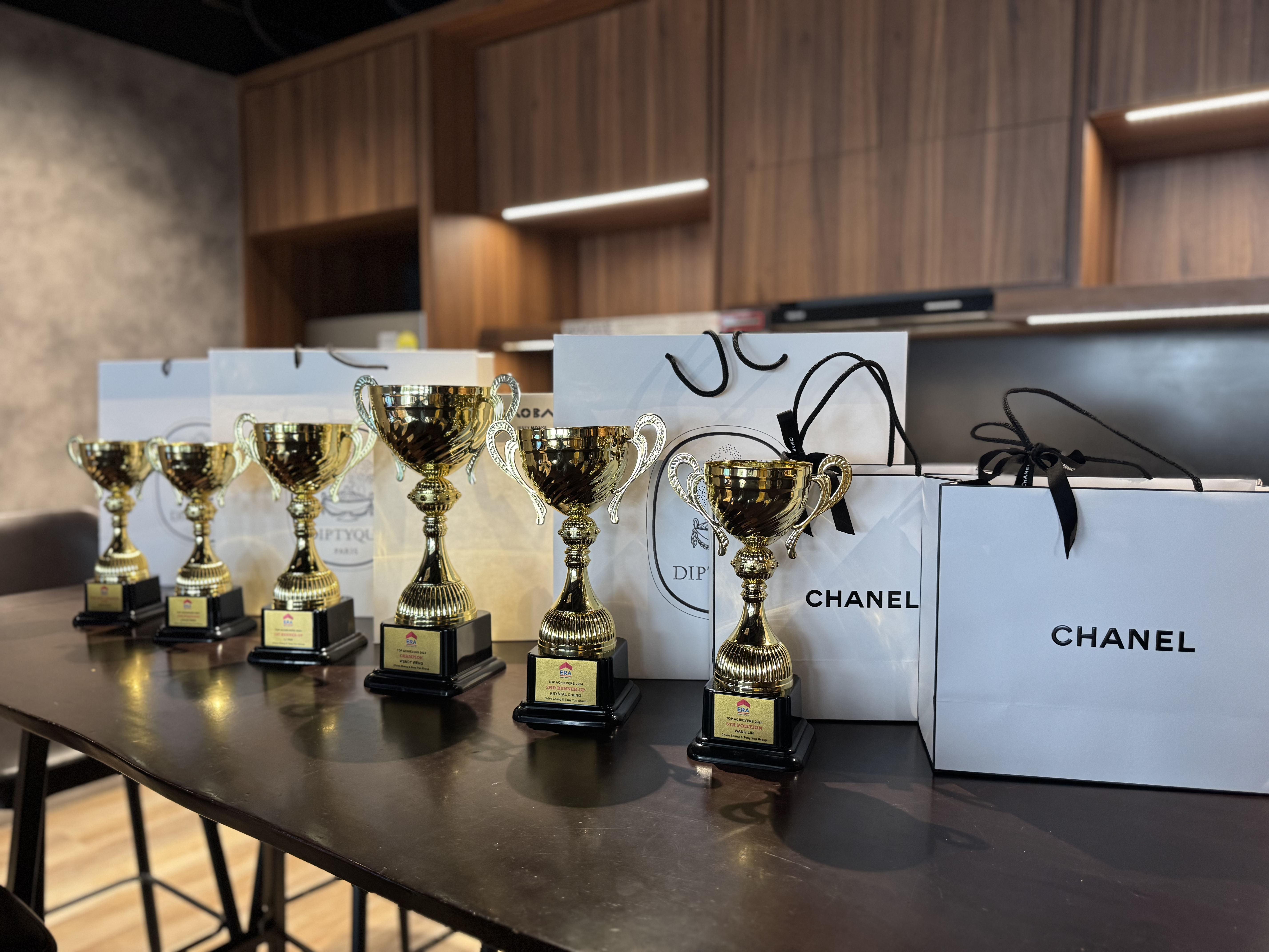 C&T team rewards and incentive moment