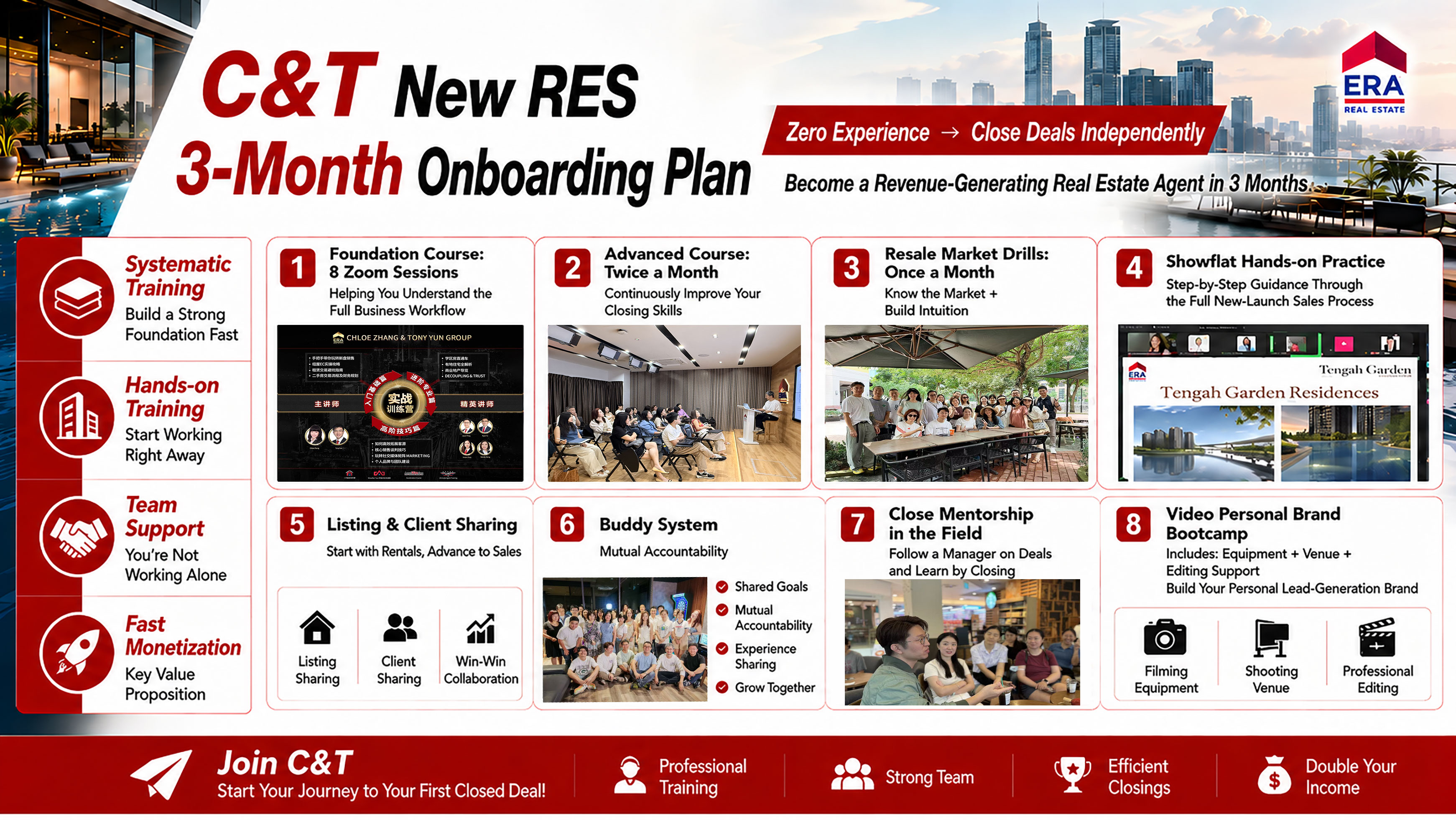 C&T three-month onboarding plan overview